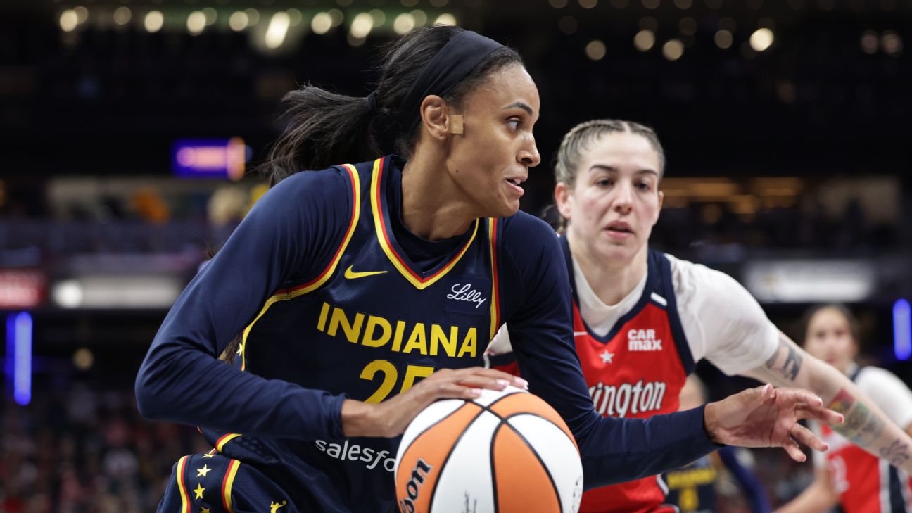 Top Indiana Fever Picks for Your 2025 Fantasy Women's Basketball Team