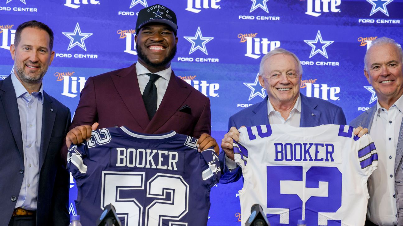 Dallas Cowboys' Bold Move: Rebuilding the Elite Offensive Line with Tyler Booker