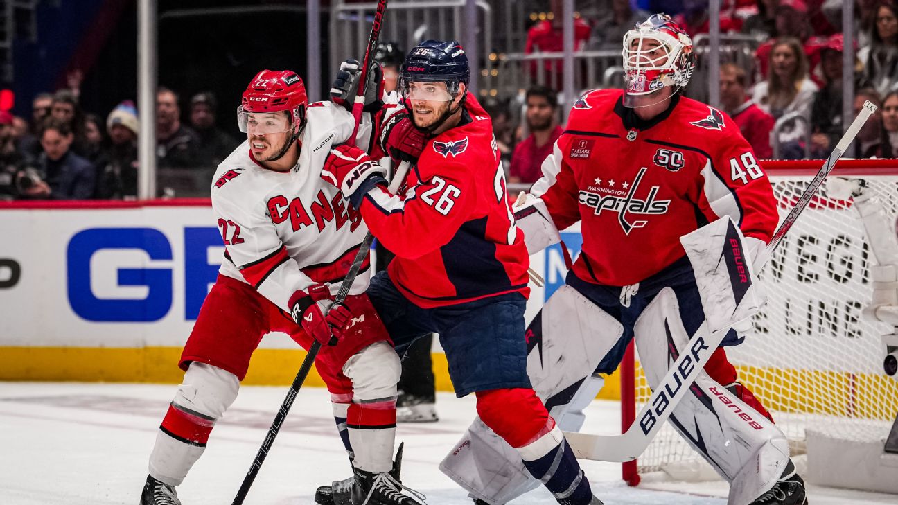 Stanley Cup Playoffs 2025: Can the Capitals and Jets Survive Elimination Night?