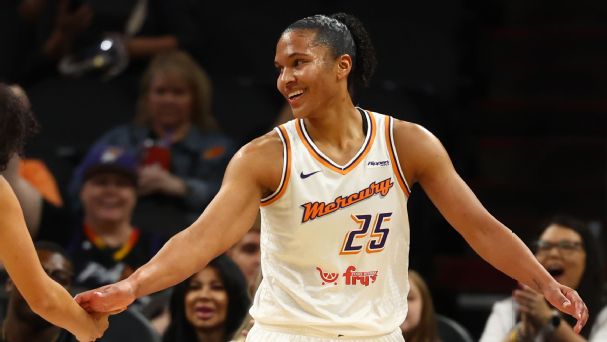 Кто оформил больше всего трипл-даблов в истории WNBA — статистический обзор