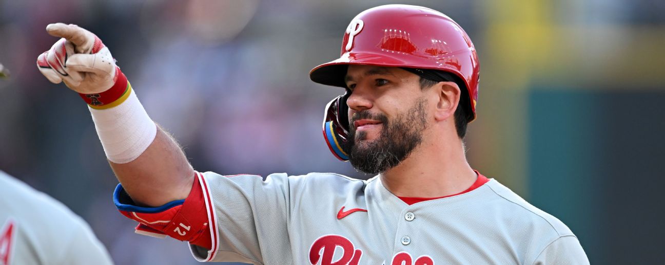 Josue Rodriguez - Texas Rangers Catcher - ESPN