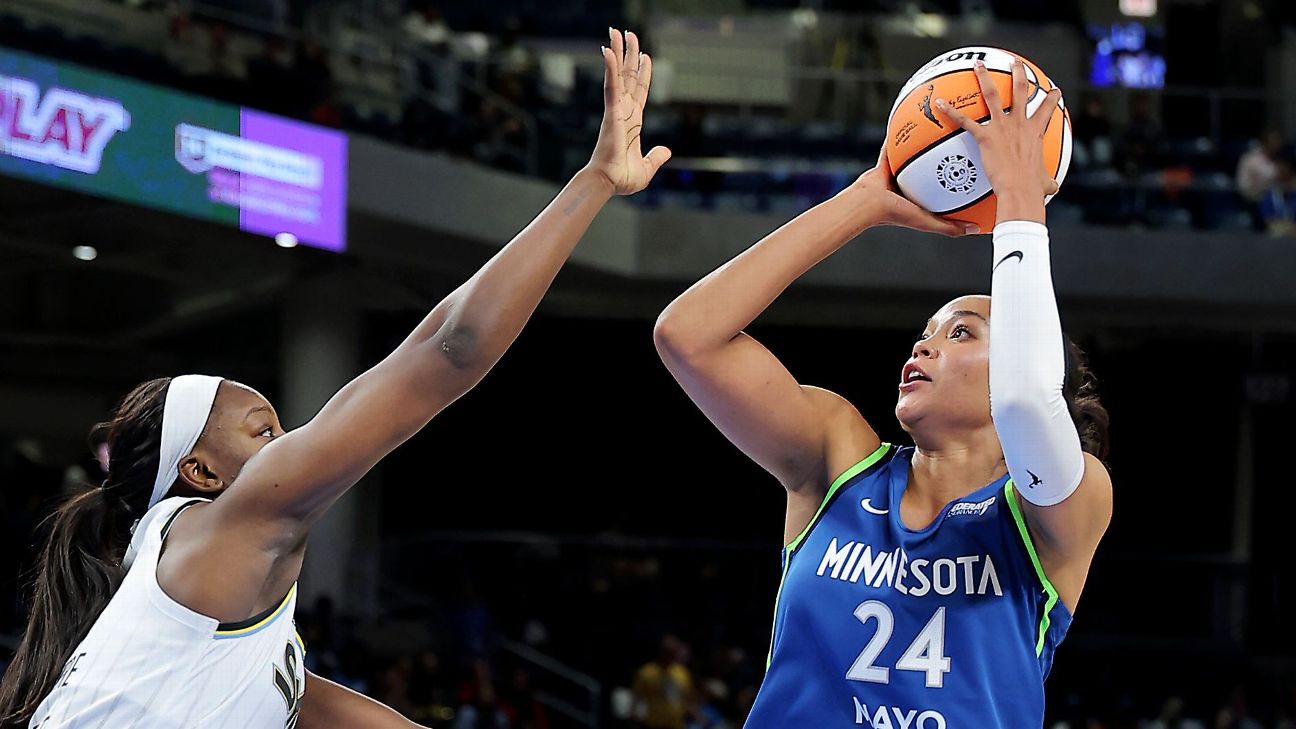 2025 WNBA Season Preview: Championship Contenders, MVP Race, and Key Storylines