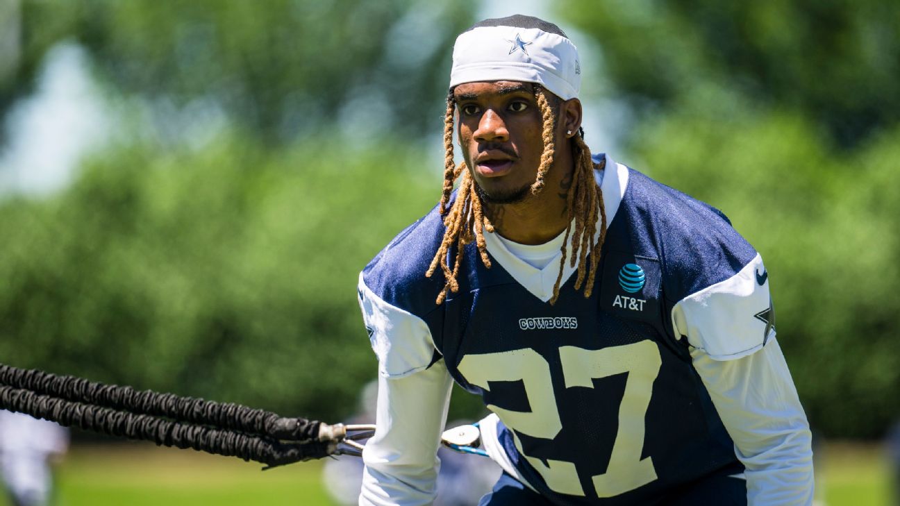 Key Questions for the Dallas Cowboys Roster Ahead of OTAs