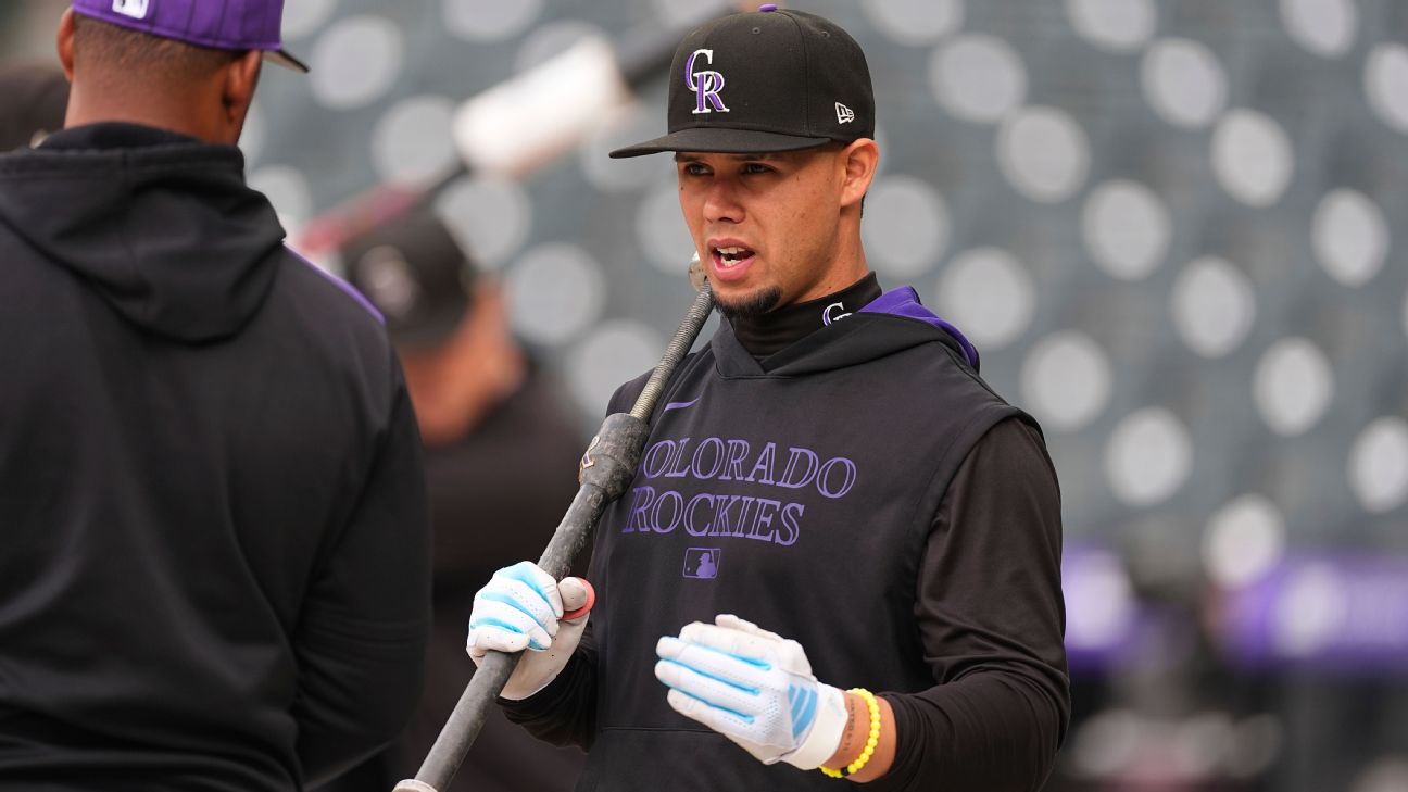 Colorado Rockies Make Strategic Moves: Activate Ezequiel Tovar and More Ahead of Diamondbacks Clash