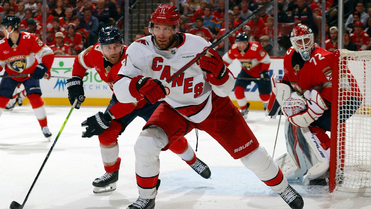 2025 NHL Eastern Conference Finals: Hurricanes vs. Panthers - A Battle for Supremacy