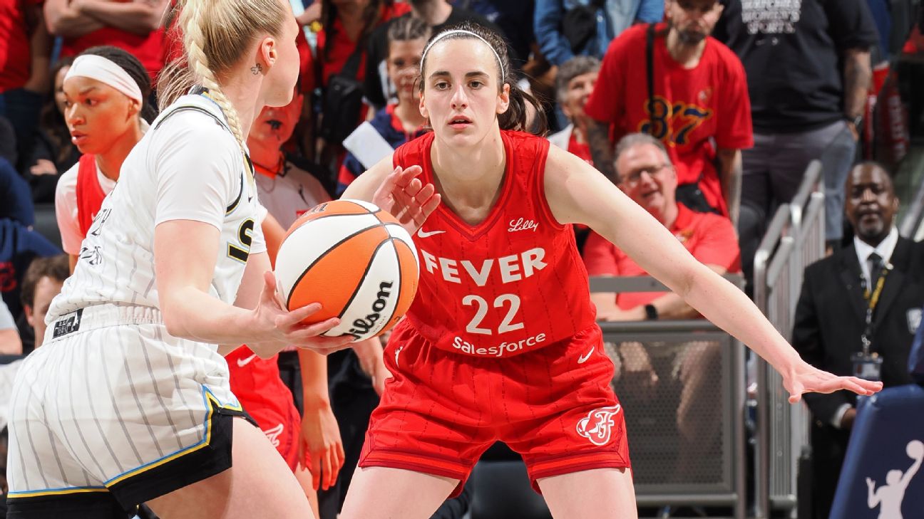 Key Insights and Highlights from the WNBA 2025 Opening Weekend