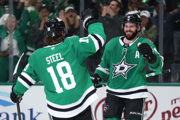 Tyler Seguin scored two goals in the Stars 6-3 win. — Article image accompanying Stars sign forward Sam Steel to $14.8M, 4-year extension on WagerUp Sports News. Tyler Seguin scored two goals in the Stars 6-3 win. — Article image accompanying Stars sign forward Sam Steel to $14.8M, 4-year extension on WagerUp Sports News.