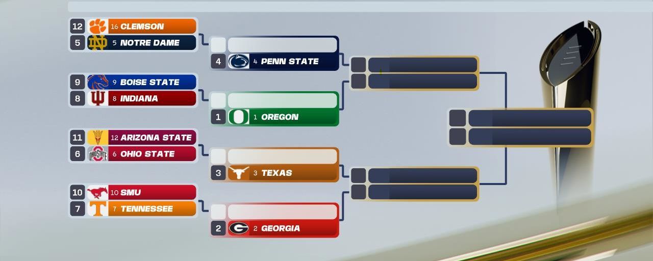 What the CFP’s new seeding means and how it would have affected the 2024 bracket