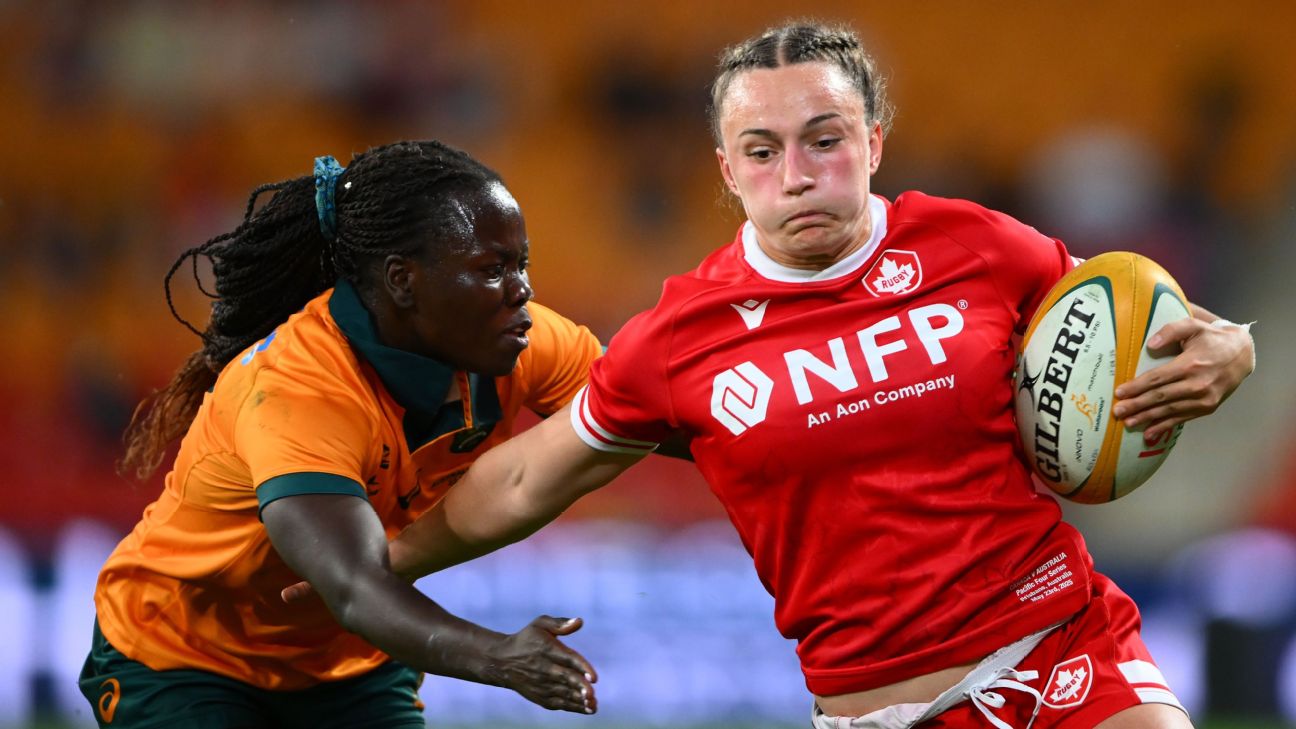 Revolutionizing Rugby: How AI is Combating Online Abuse in Australian Sports