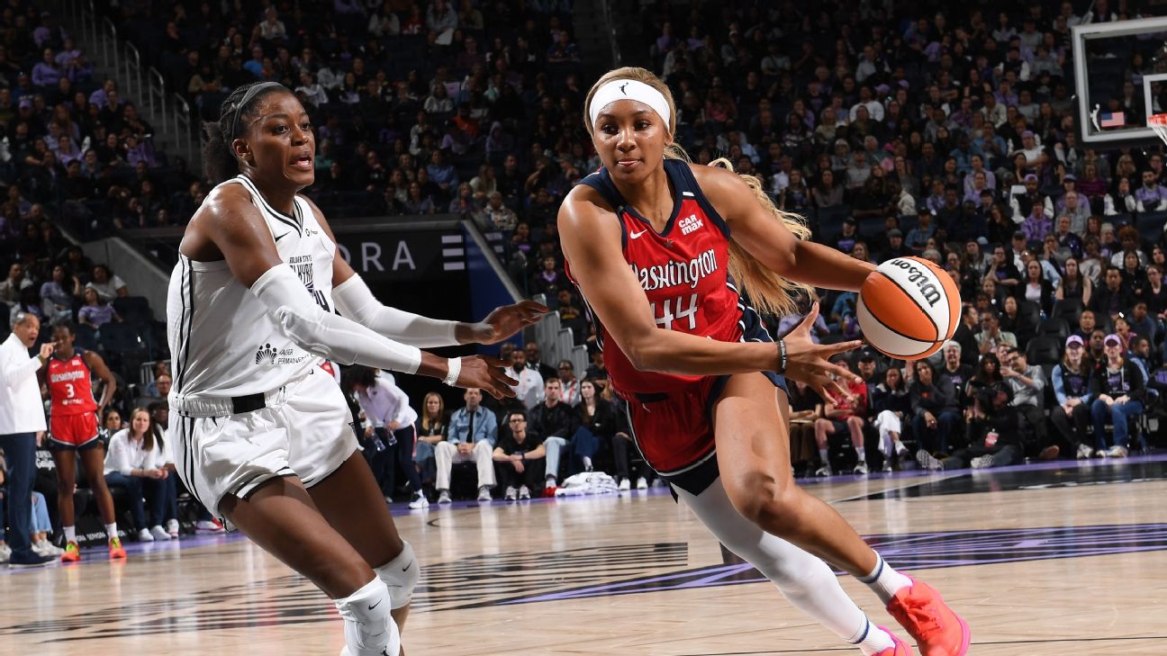 Fantasy Women's Basketball Weekly Update: Rising Stars and Falling Performers