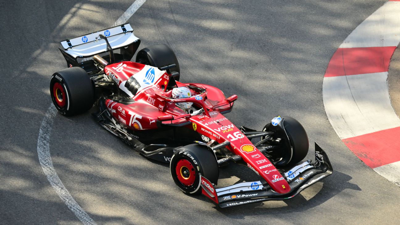 Charles Leclerc Dominates Monaco GP Practice Despite Early Setbacks