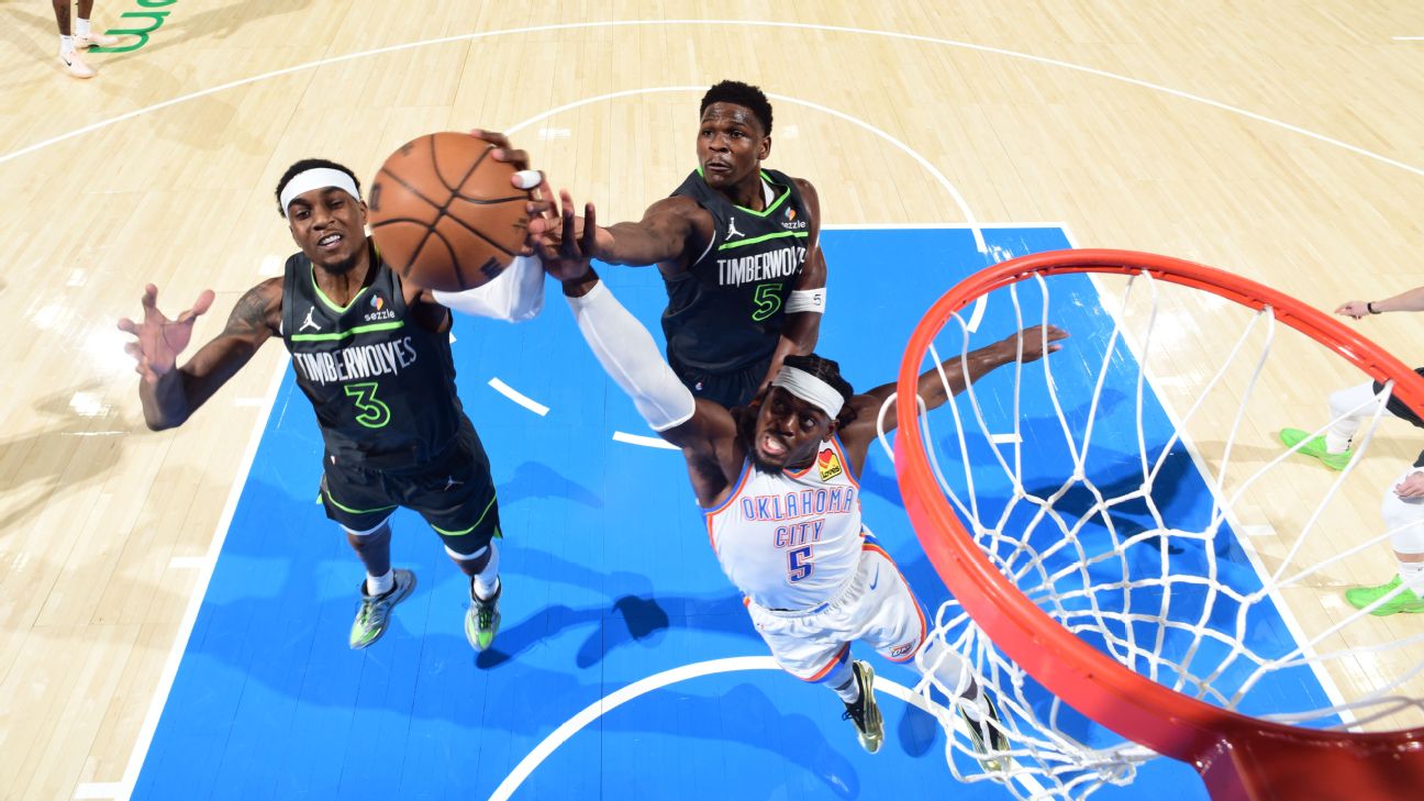 Lu Dort's 'Dorture Chamber': The Relentless Defense That Dominates NBA Superstars