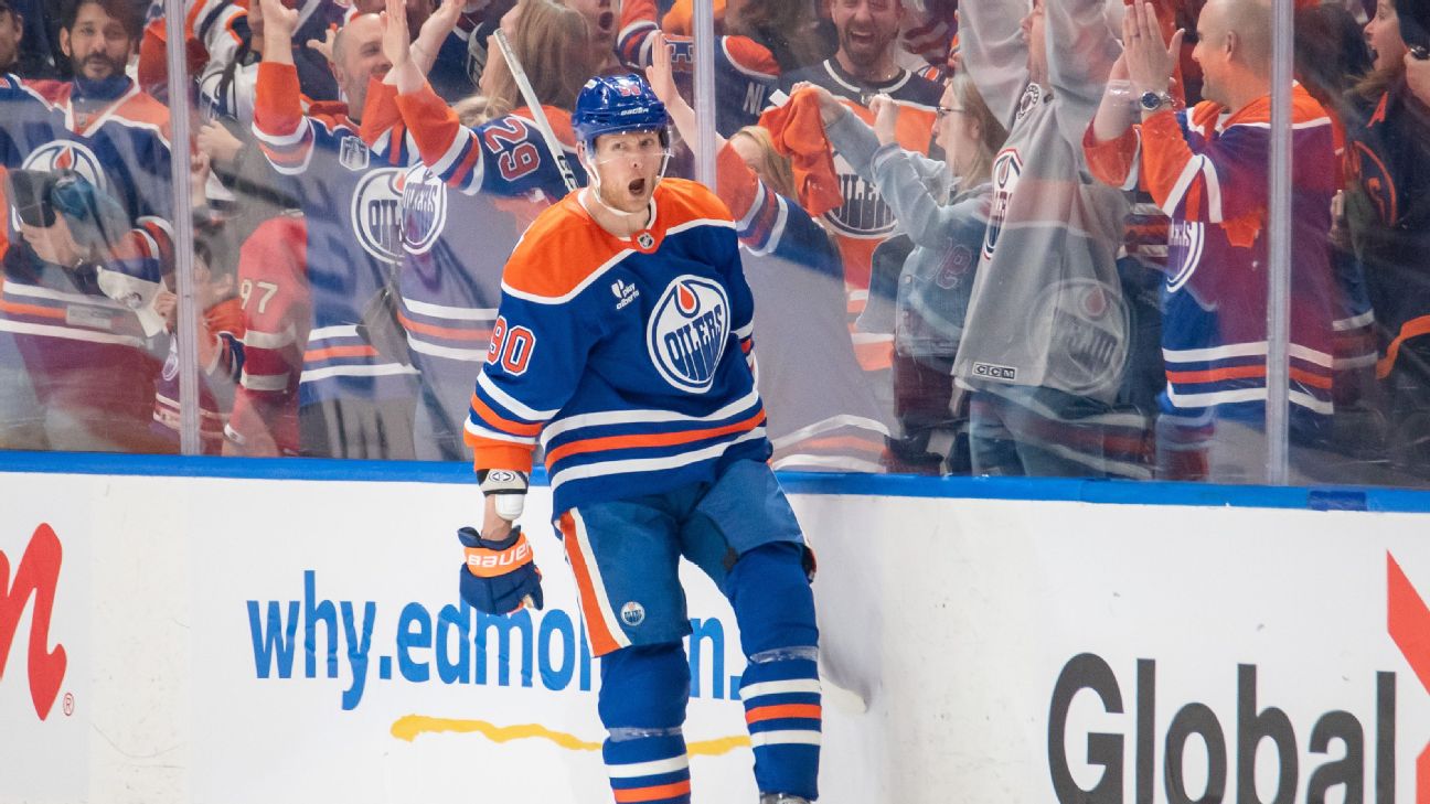 Corey Perry's Playoff Mastery: How the 40-Year-Old NHL Veteran Continues to Shine