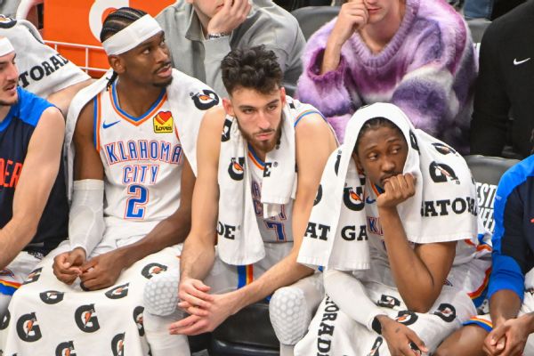 Thunder credit Wolves' 'physicality' in blowout loss in Game 3
