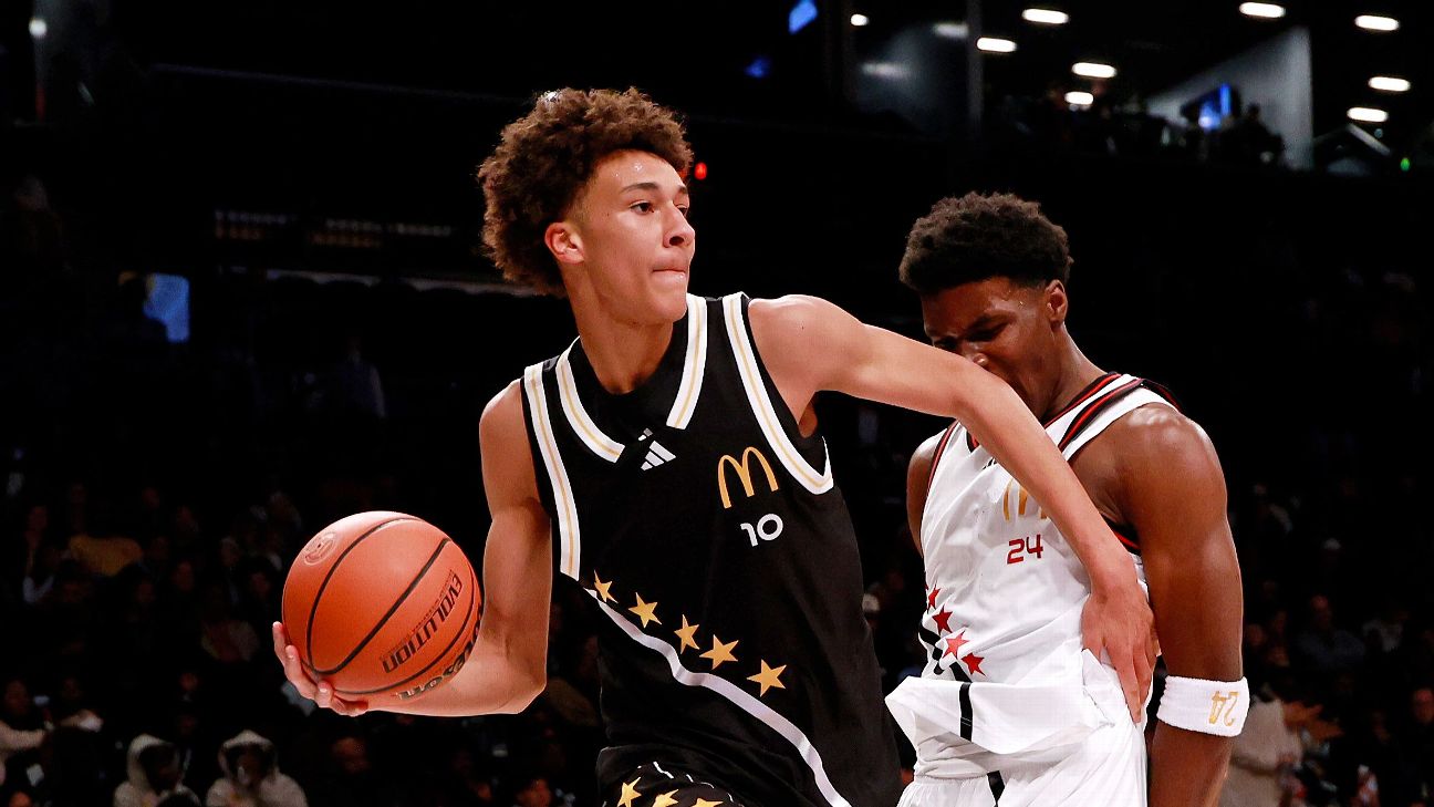 2025 NCAA Men's Basketball Recruiting Class Rankings: Top Teams, Rising Stars, and Key Commitments