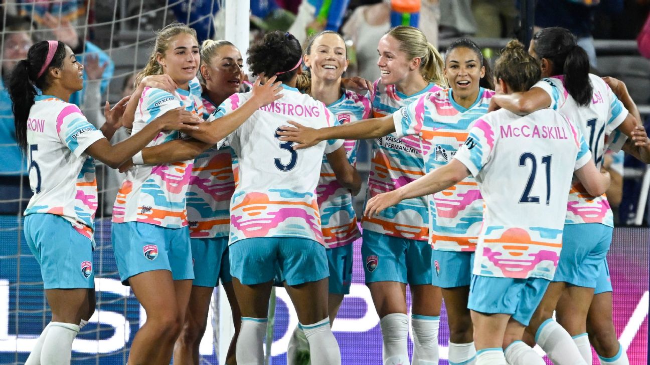 NWSL Power Rankings: San Diego Wave's Unstoppable Rise and Key Matchups Ahead