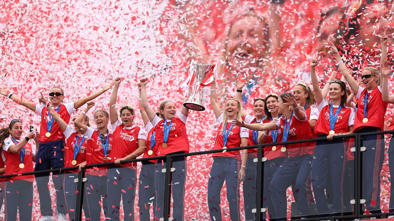 Arsenal's Historic UEFA Women's Champions League Victory: A Dream Realized