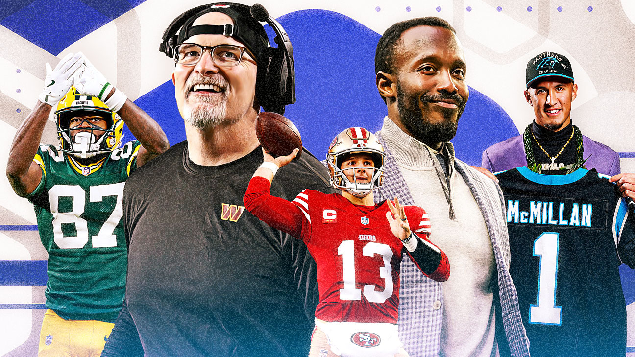 2025 NFC Team Offseason Analysis: Key Additions and Strategic Moves