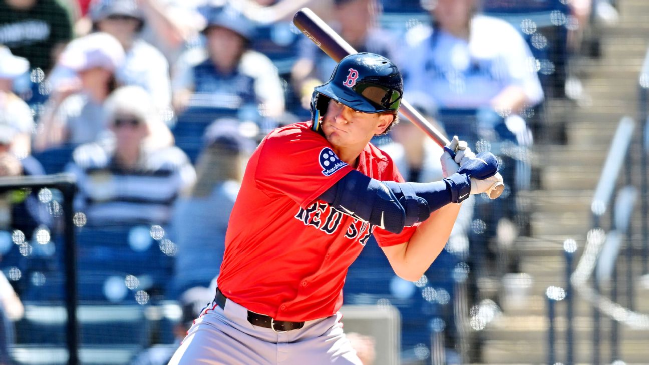 The Waiting Game: Top MLB Prospects Roman Anthony and Jac Caglianone's Impact on Red Sox and Royals
