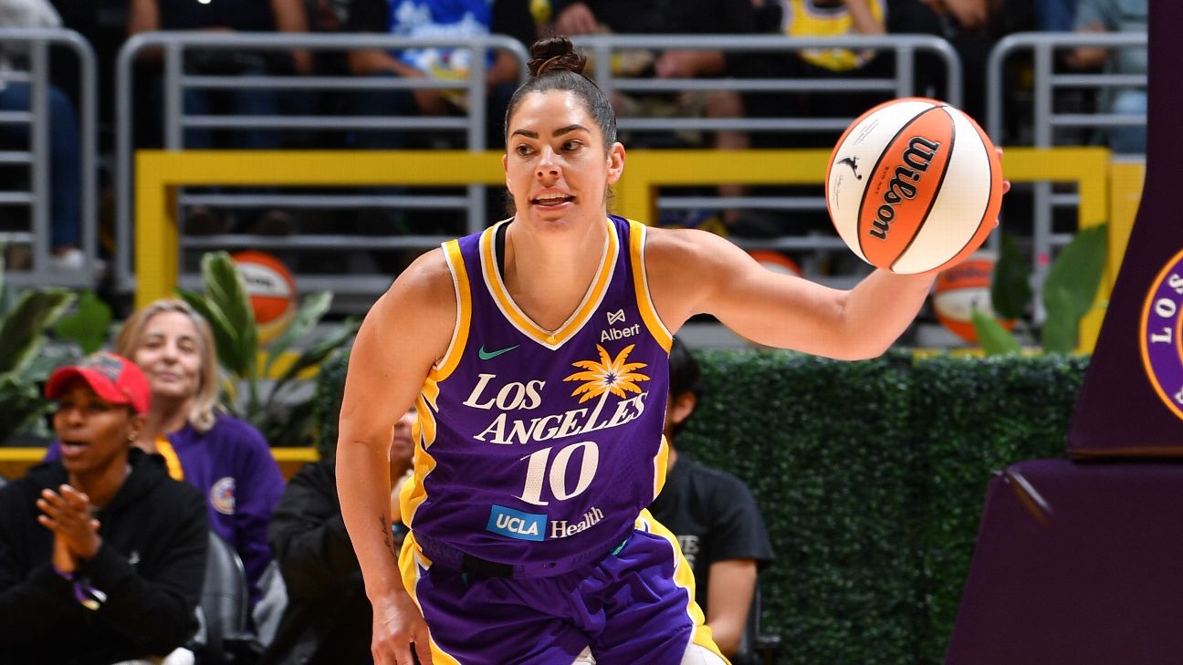 Kelsey Plum and Sabrina Ionescu Team Up to Elevate Rookie Sarah Ashlee Barker's Game with New Sneakers