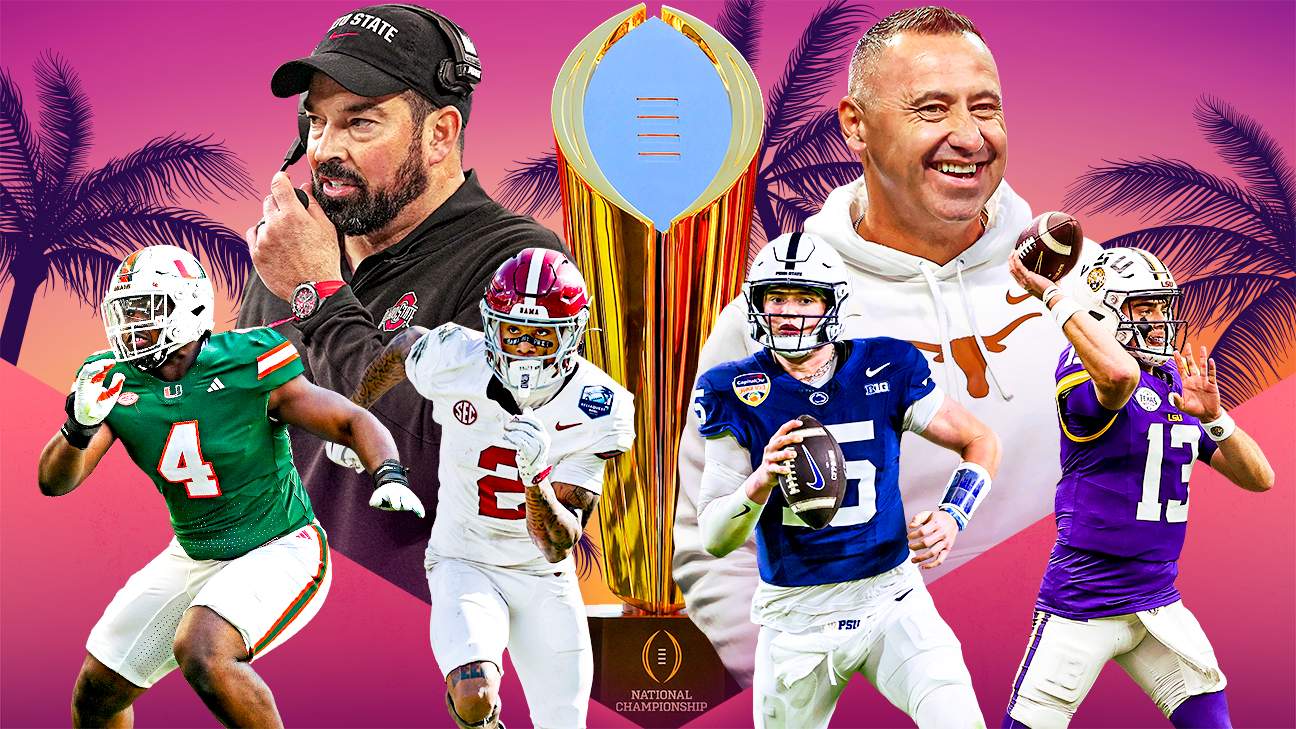 2025 NCAAF FPI Rankings Analysis: Overvalued and Undervalued Teams