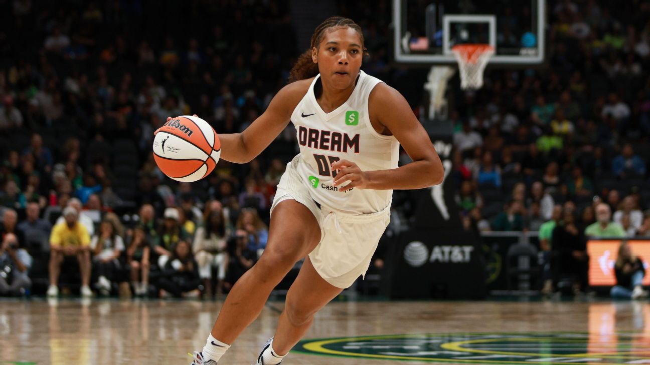 Top WNBA Fantasy Streamers: Naz Hillmon Leads the Charge for Week of June 2