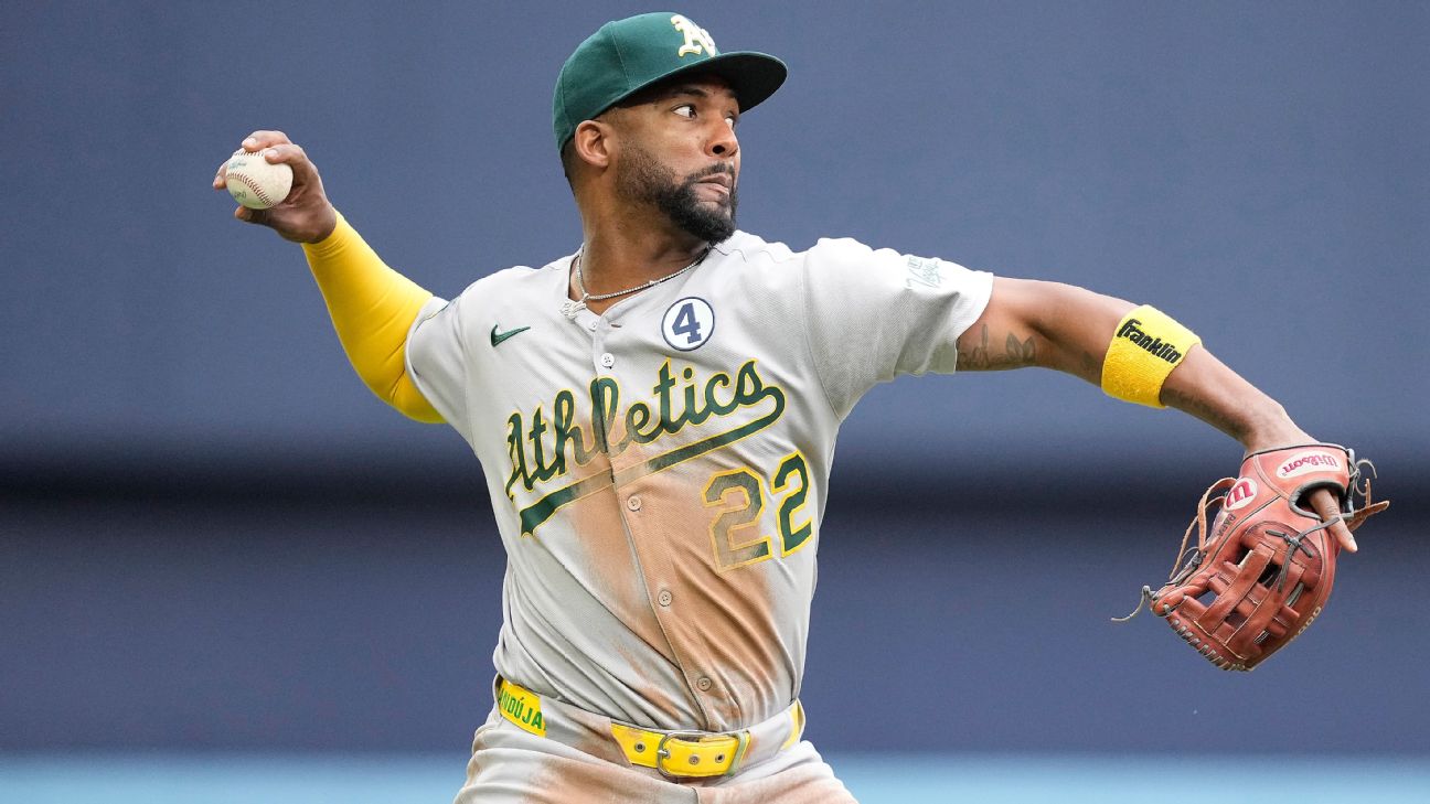 Miguel Andujar agrees to 1-year, $4 million deal with Padres