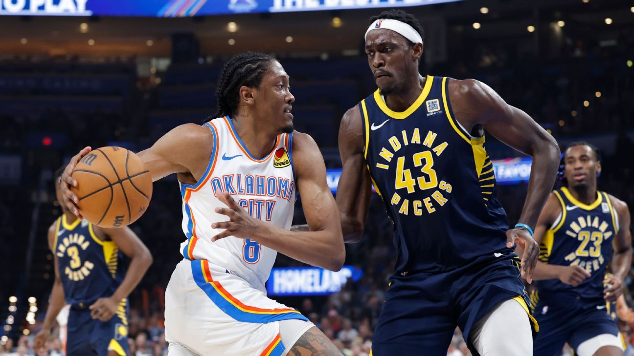 Top 20 NBA Finals Players: Thunder vs Pacers Showdown