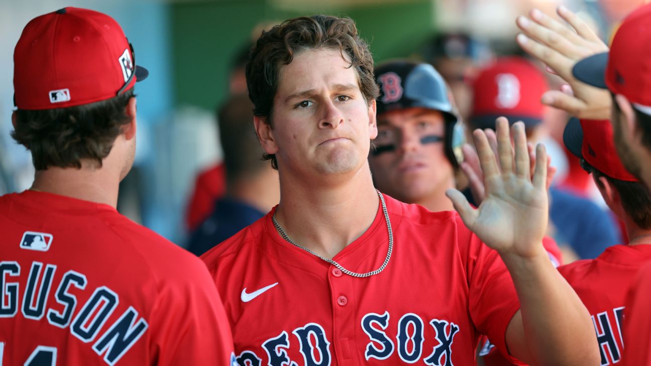 Roman Anthony's Rise: What Fantasy Baseball Managers Need to Know