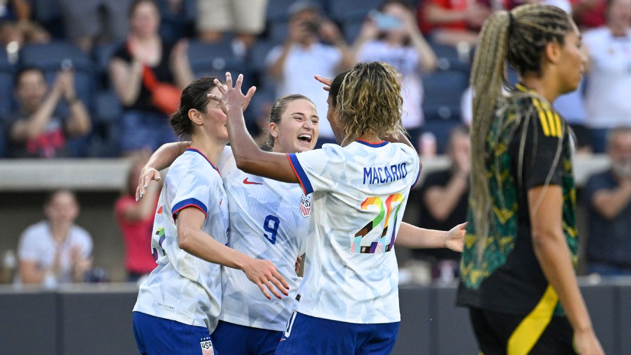 USWNT Depth Analysis: Key Insights from Victories Over China and Jamaica