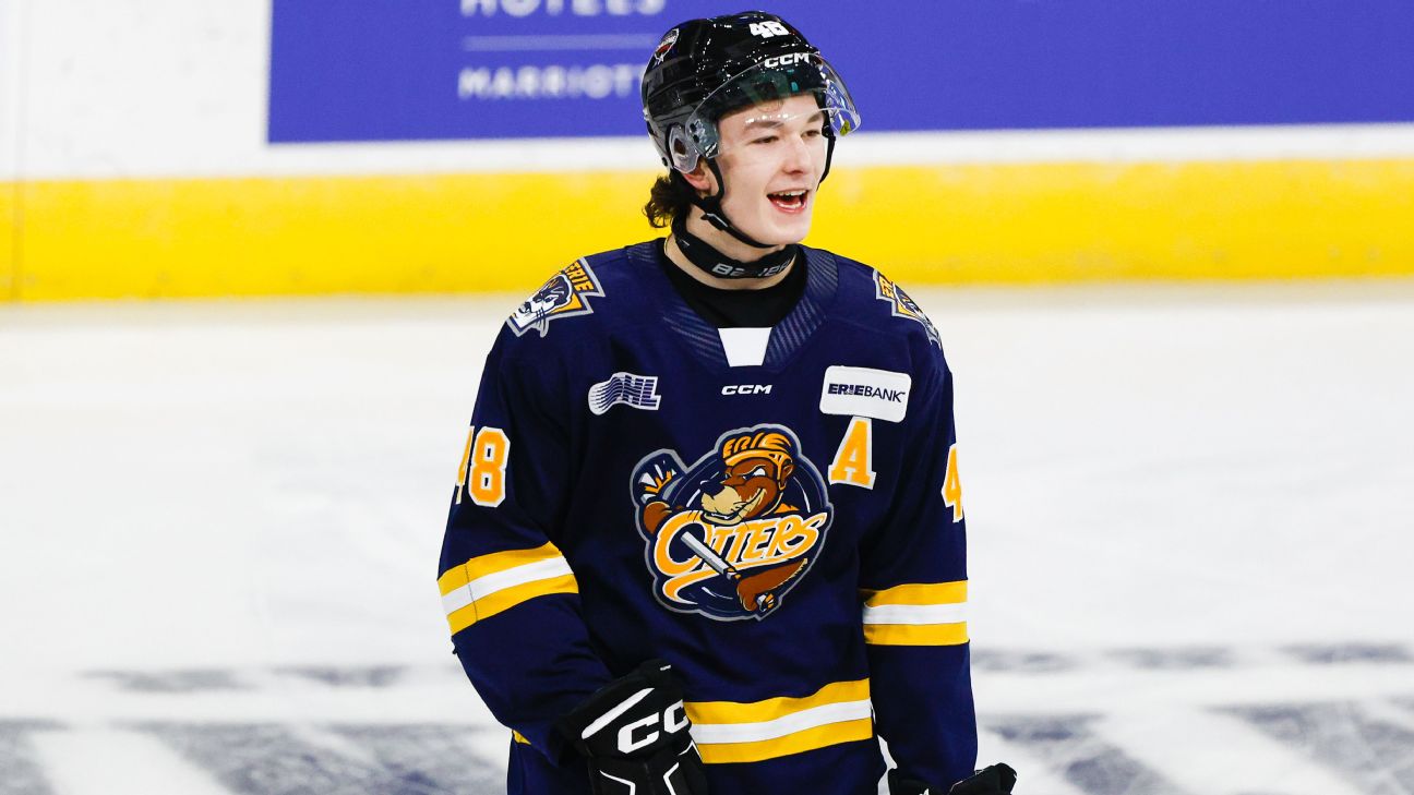 Top 64 NHL Draft Prospects: Rankings, Projections, and Analysis for 2025