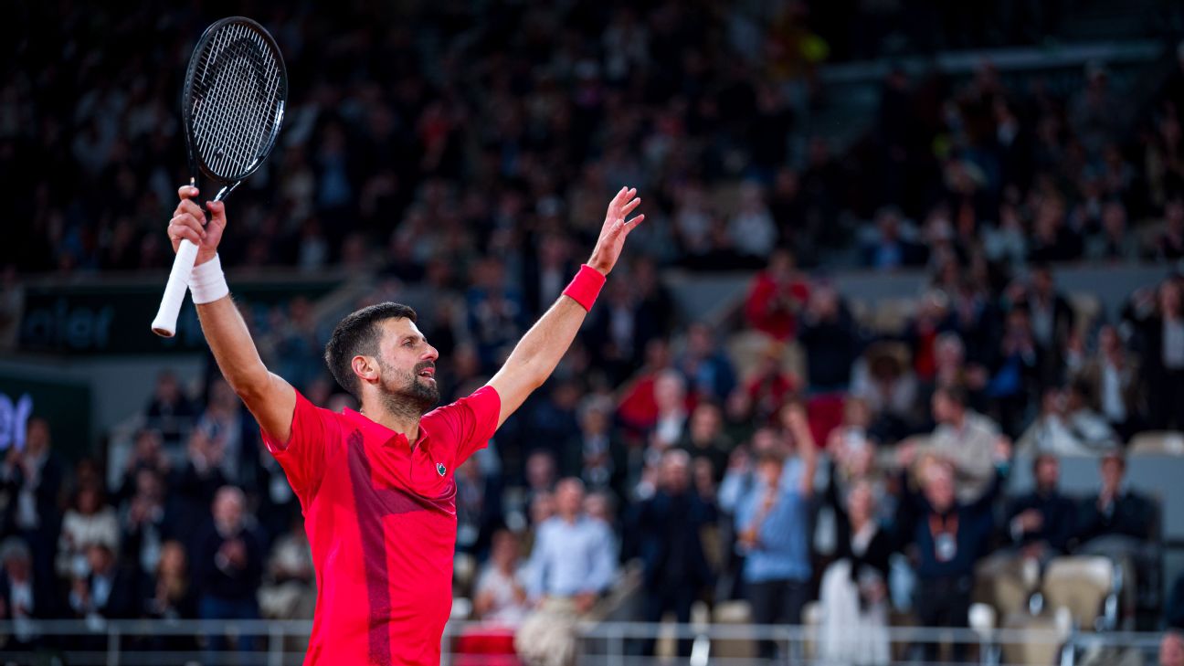 Novak Djokovic's Path to Glory: Can He Conquer the French Open Once More?