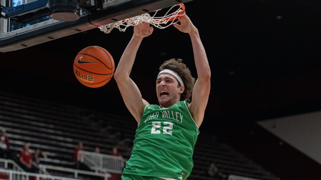 Utah Valley Joins Big West Conference: A New Era for NCAAW Sports in 2026-27