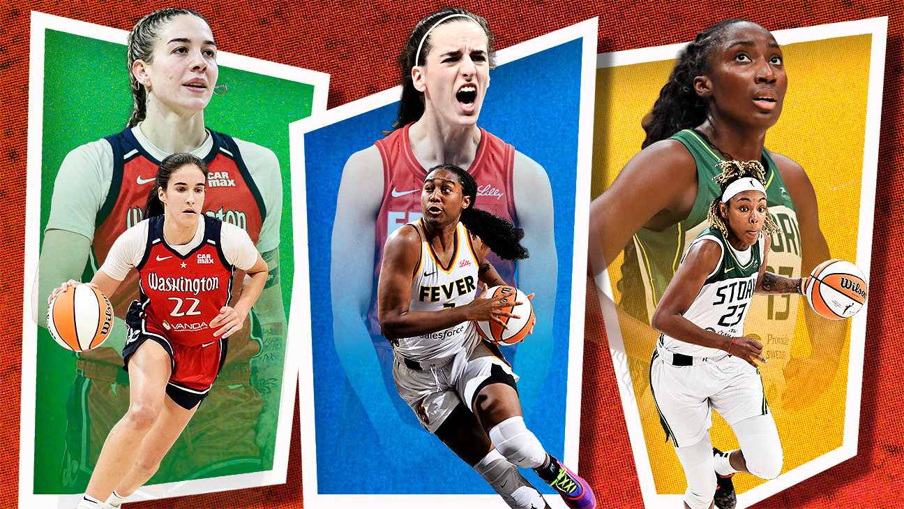 2025 WNBA Youth Power Rankings: Which Teams Have the Best Young Talent?