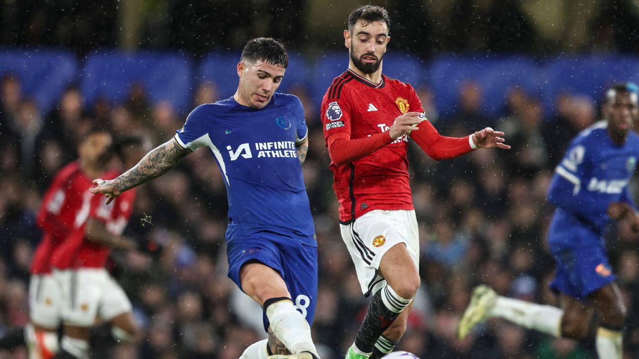 Unveiling Football Transfer Trends: Portugal's Premier League Pipeline and Italy's Retirement Haven