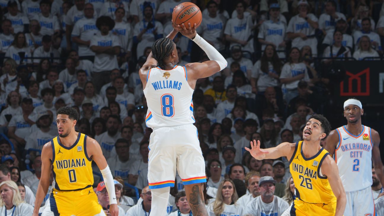 Jalen Williams of the Oklahoma City Thunder scored 17 points in Game 1.
