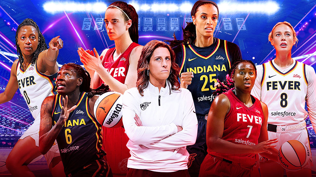 Can Caitlin Clark and the Indiana Fever Secure a WNBA Championship in 2025?