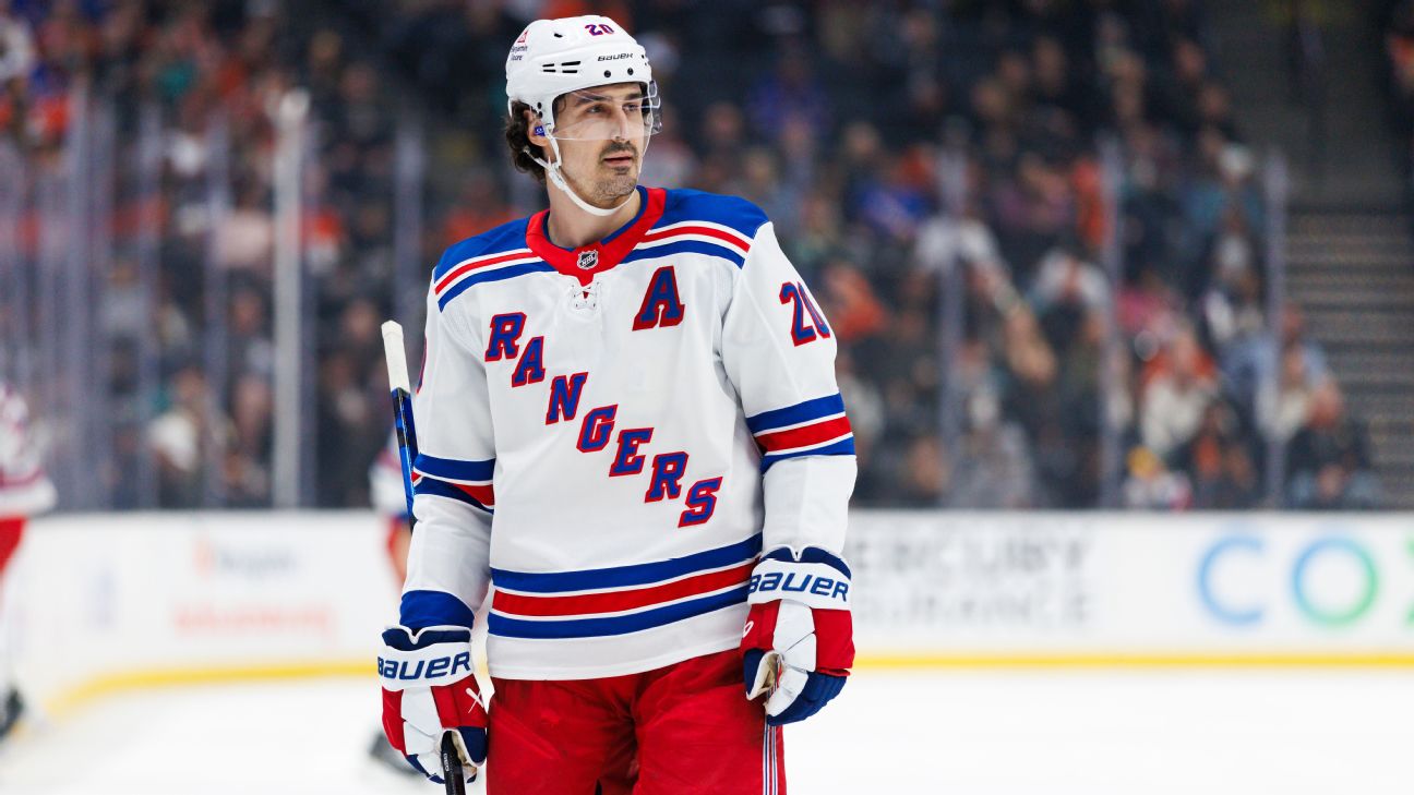 Breaking Down the Chris Kreider Trade: Rangers and Ducks Make Strategic Moves for the 2025 NHL Season