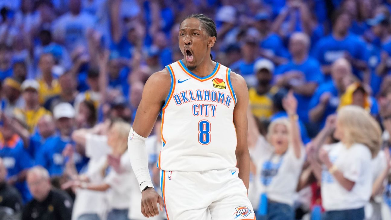 Jalen Williams: The Rising Star of the Oklahoma City Thunder