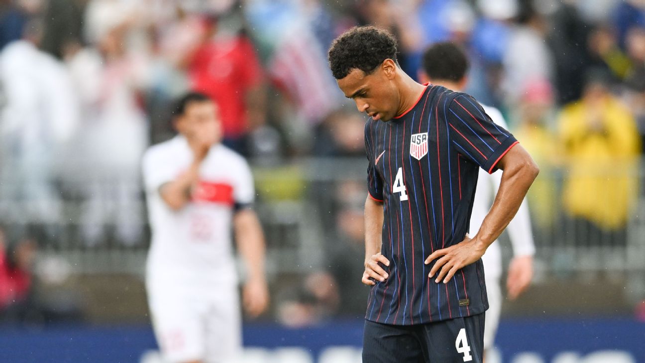 The Evolution of USMNT: Challenges and Opportunities in Modern Soccer