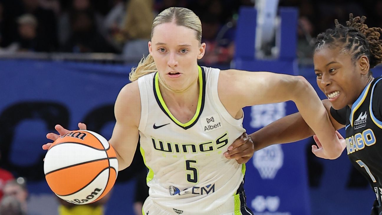 Paige Bueckers' Rookie Journey: Overcoming Challenges and Shining in the WNBA