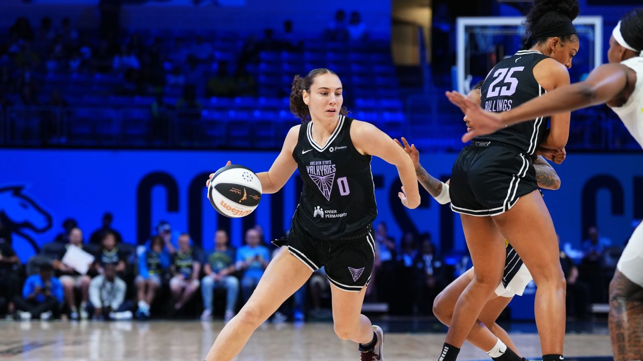 Golden State Valkyries: A Rising Force in the WNBA Playoff Race