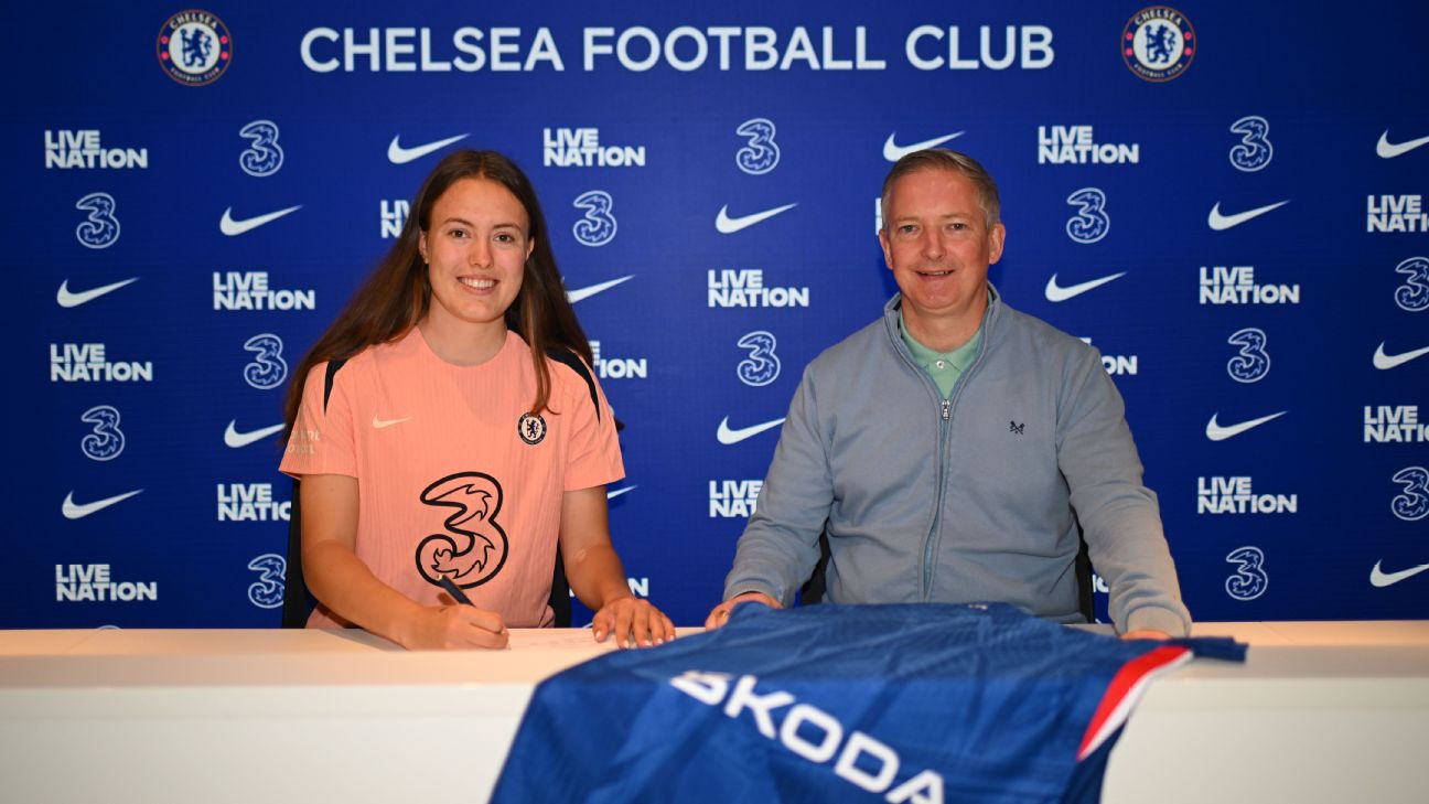 Top Women's Football Transfers of 2025: Key Moves and Impact Players