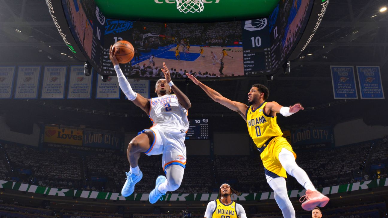 Shai Gilgeous-Alexander: The Rise of a Modern NBA Legend