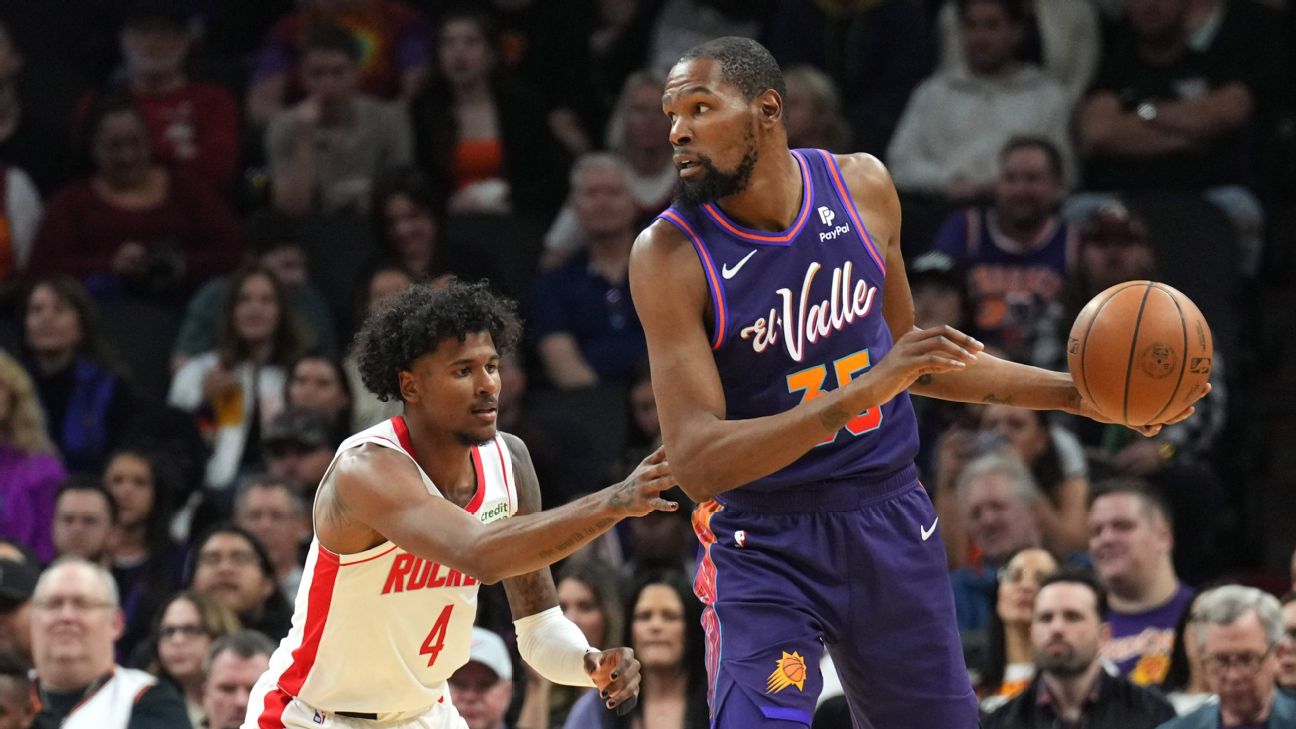 Kevin Durant's Blockbuster Move to Houston Rockets: A Game-Changer for NBA Dynamics