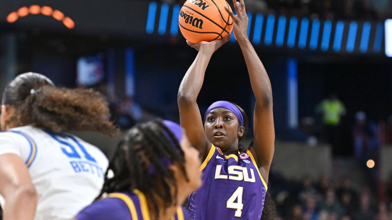 Rising Stars of NCAAW Power USA Basketball's AmeriCup Team