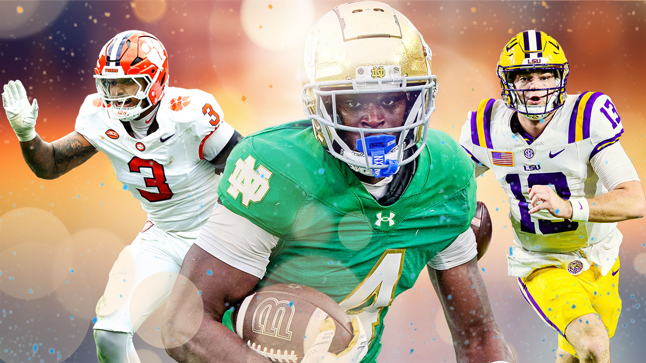 2026 NFL Draft: Early Predictions and Top Prospects to Watch