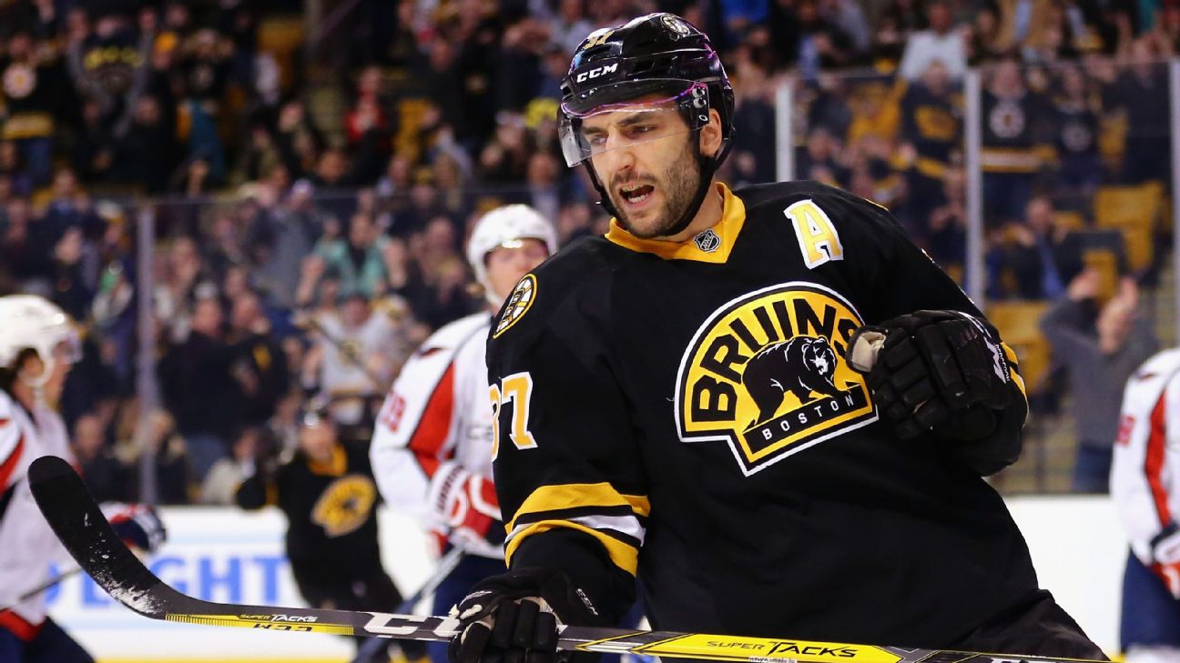 Top NHL Hall of Fame Candidates for 2026: Who Will Make the Cut?