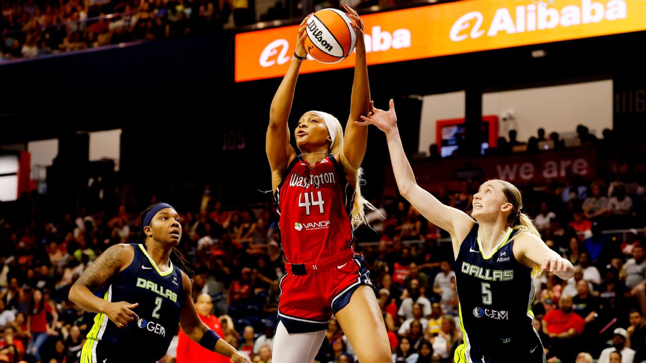 Top WNBA Rookies of 2025: Who’s Leading the Pack?