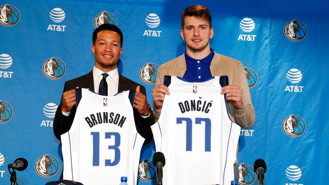 From Second-Round Picks to NBA Legends: The Rise of Jokic, Brunson, and More